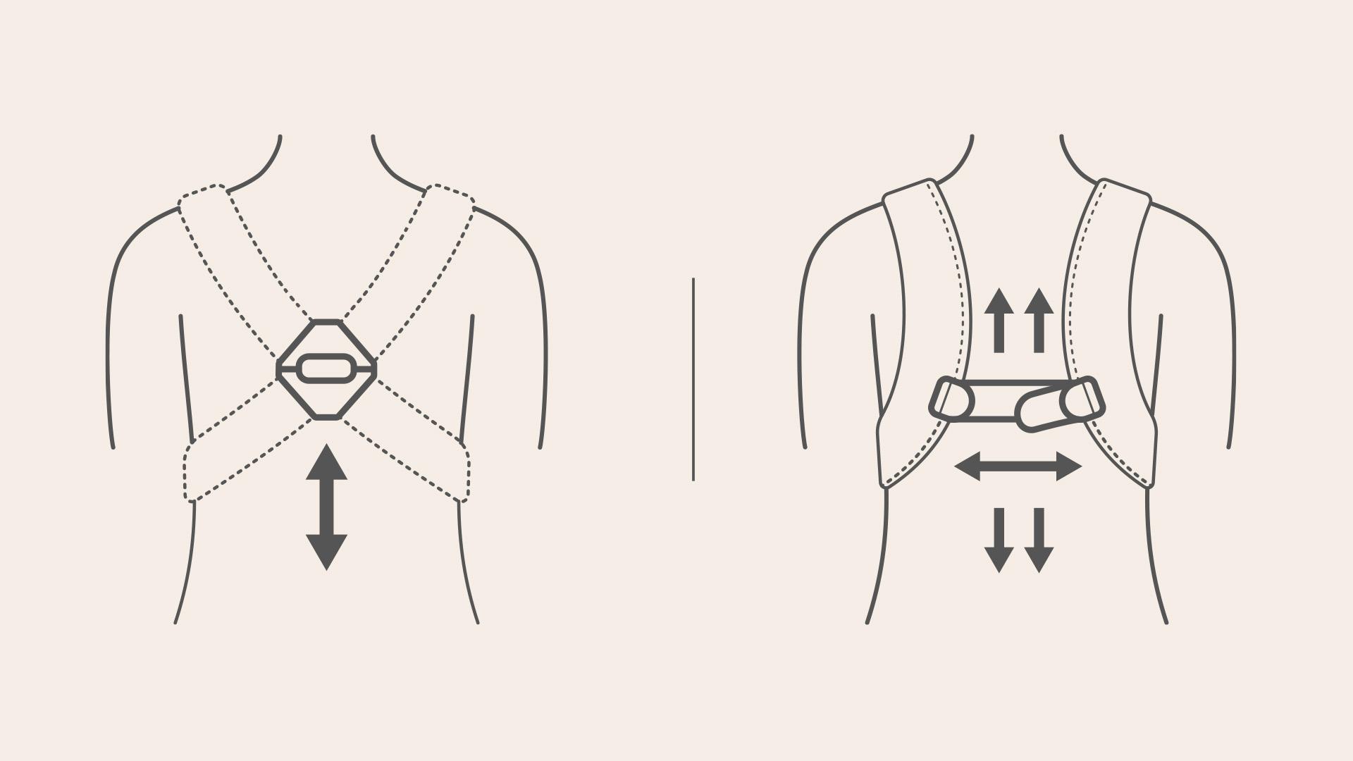 Pictogram over what Makes a Baby Carrier Ergonomic - BabyBjörn